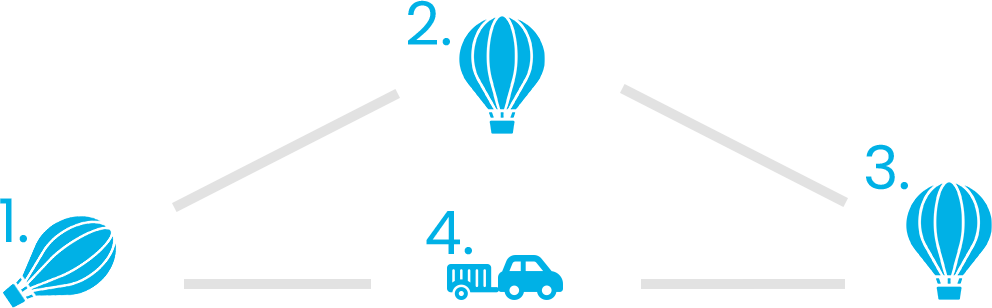 hőlégballon Debrecen